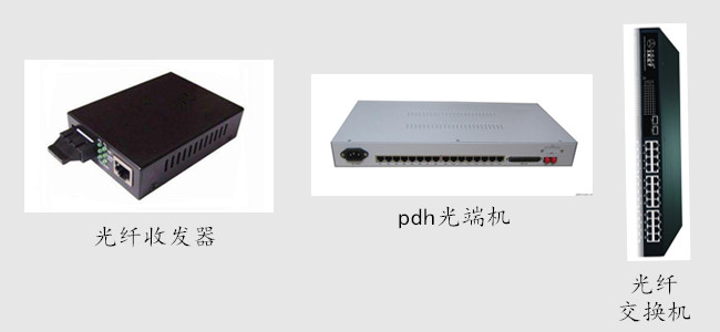 1*9光模塊主要用于光纖收發(fā)器,光端機,光纖交換機