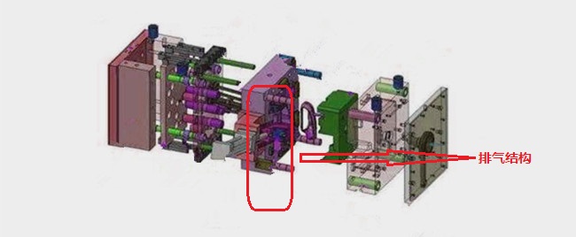 模具排氣結(jié)構(gòu)